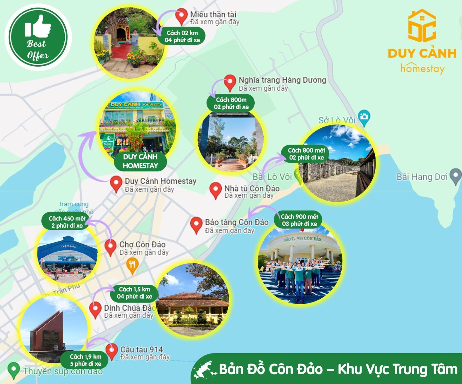Duy Canh Homestay Chi Khu Co Ong ภายนอก รูปภาพ